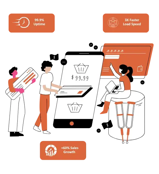 Grow Your Business with Magento E-commerce Development