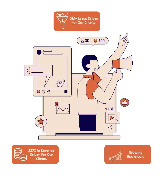 Social Media Advertising Services