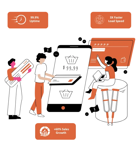 Grow Your Business with Magento E-commerce Development